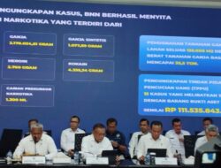 BNN Musnahkan Barang Bukti Hasil Tangkapan di Akhir Tahun 2024